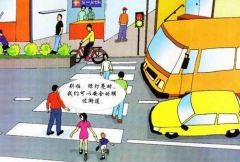 交通信號(hào)燈＂綠波帶＂是什么，有什么作用？